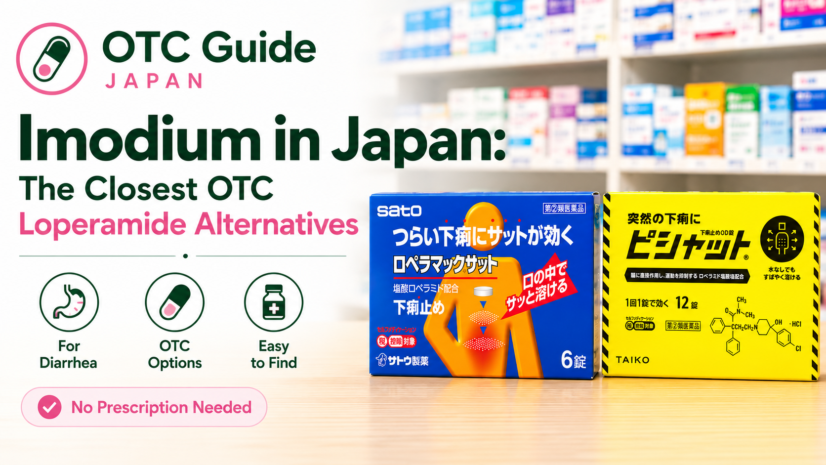 Imodium in Japan: The Closest OTC Loperamide Alternatives